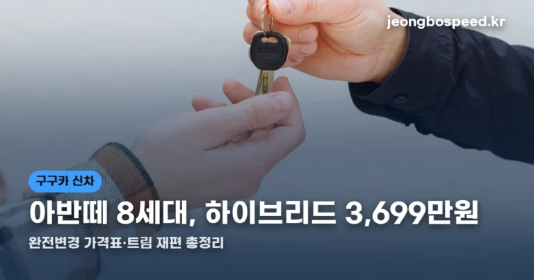아반떼 8세대 가격표 총정리 썸네일