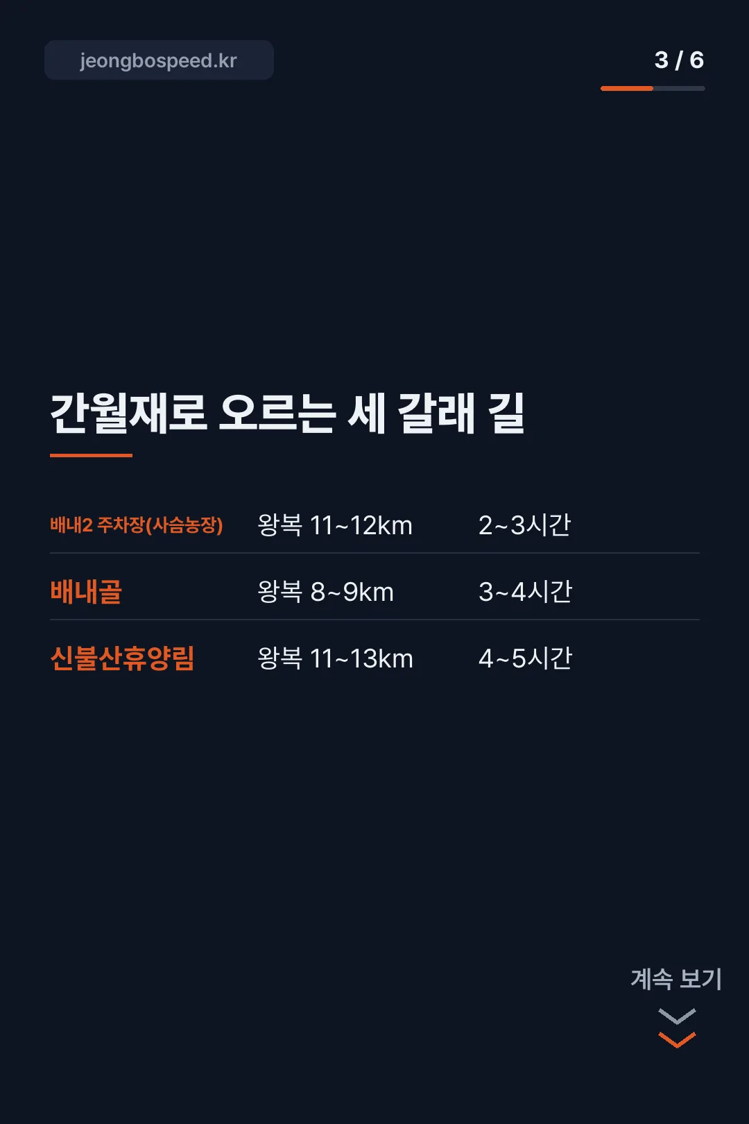 배내2공영주차장 카드뉴스 3