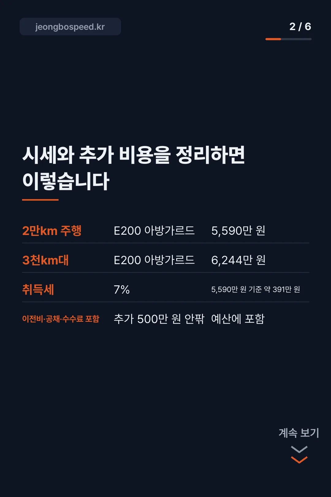 2026 메르세데스-벤츠 E클래스 중고시세 카드뉴스 2