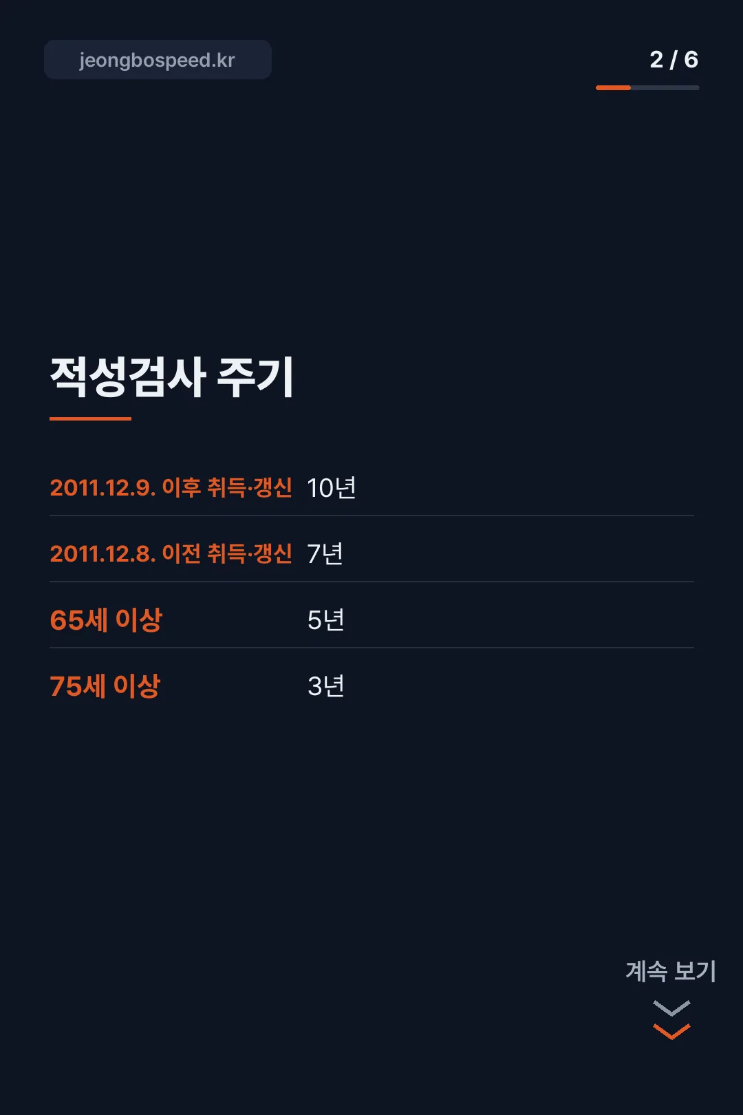 운전면허 1종 갱신 카드뉴스 2