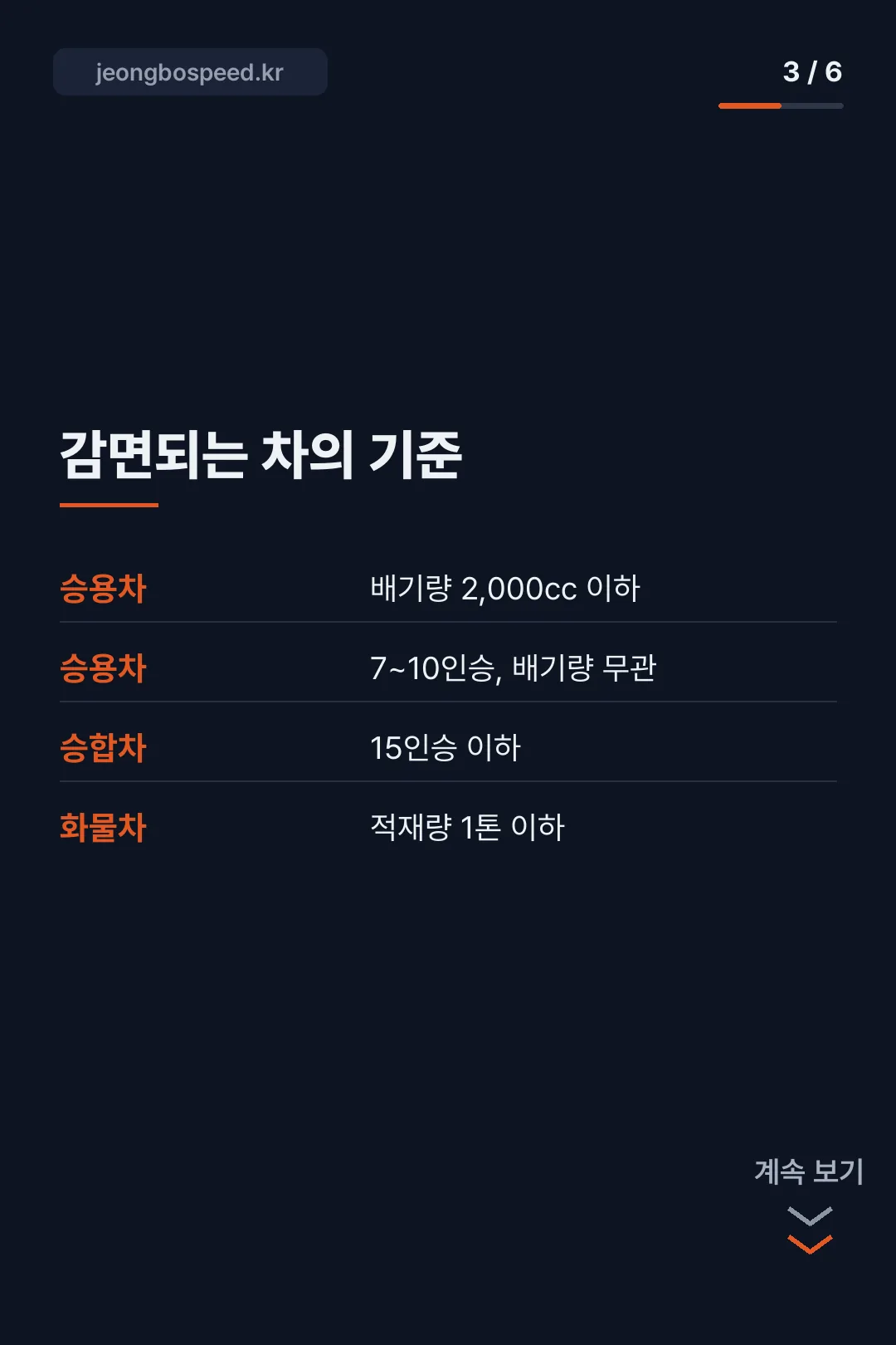 장애인 자동차세 감면 대상 카드뉴스 3