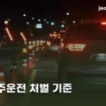 음주운전 처벌 기준 — 0.03%면 면허정지, 다음 날 아침도 걸린다 dui-penalty-standard-2026-v2-thumb-1