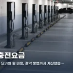 전기차 충전요금 | 완속·급속 단가와 회원카드별 할인 ev-charging-fee-thumbe