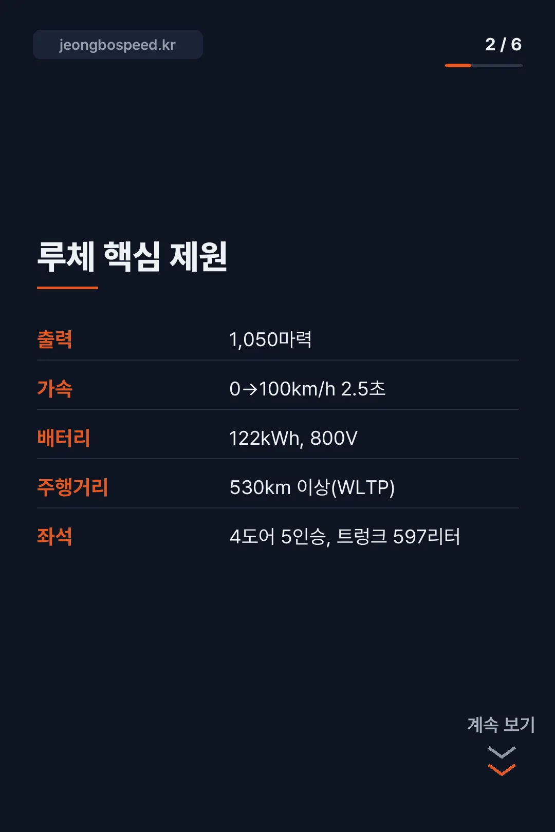 페라리 루체 카드뉴스 2