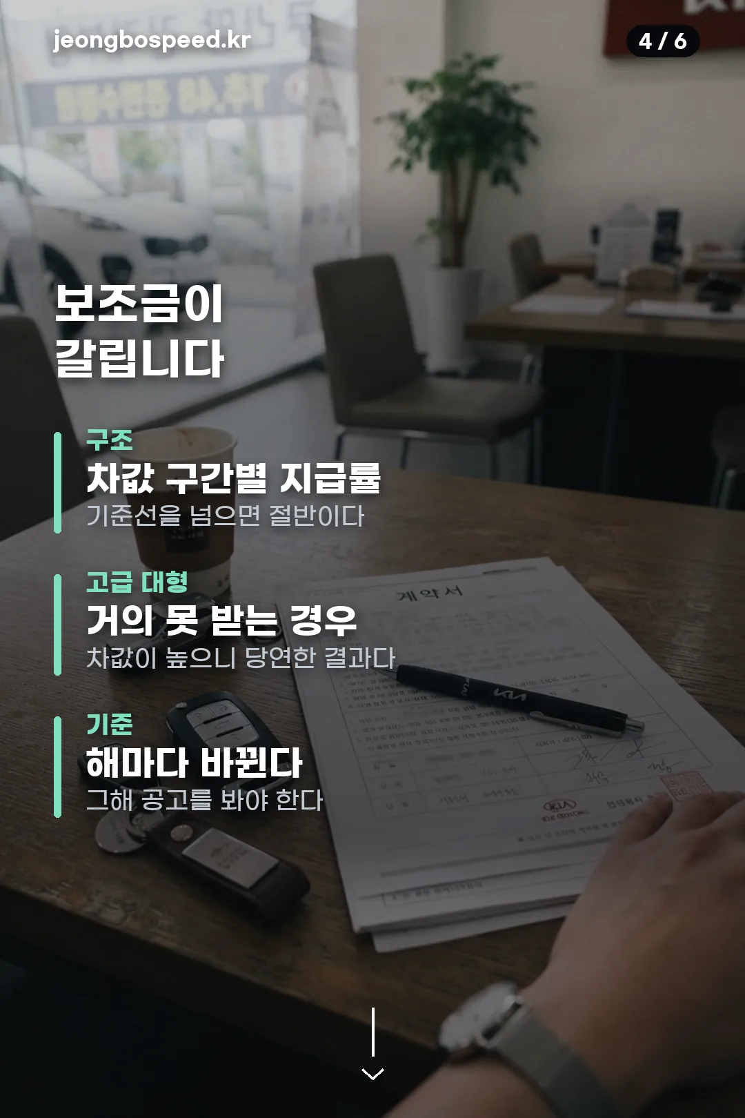제네시스 GV90 가격 카드뉴스 4