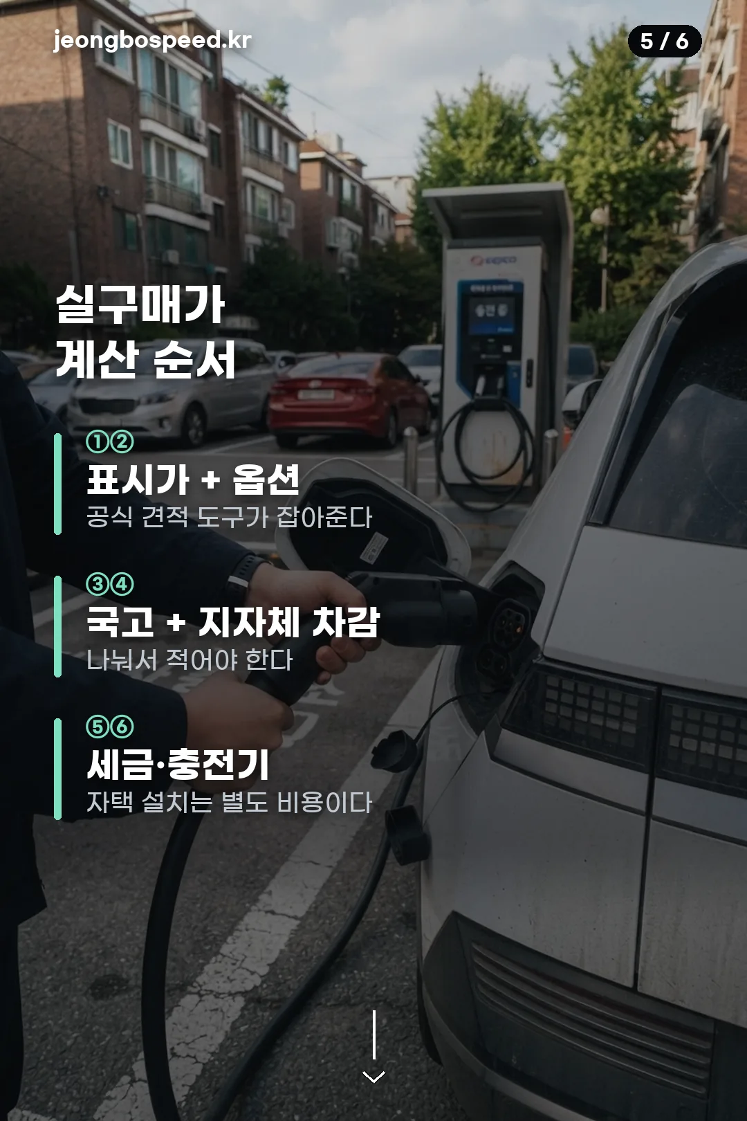 제네시스 GV90 가격 카드뉴스 5