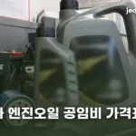gongimnara-oil-labor-cost-v2-thumb