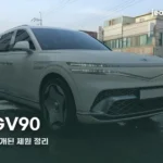 2027 GV90 포토 | 네오룬 코치도어와 공개된 제원 총정리 gv90-2027-photo-thumbe