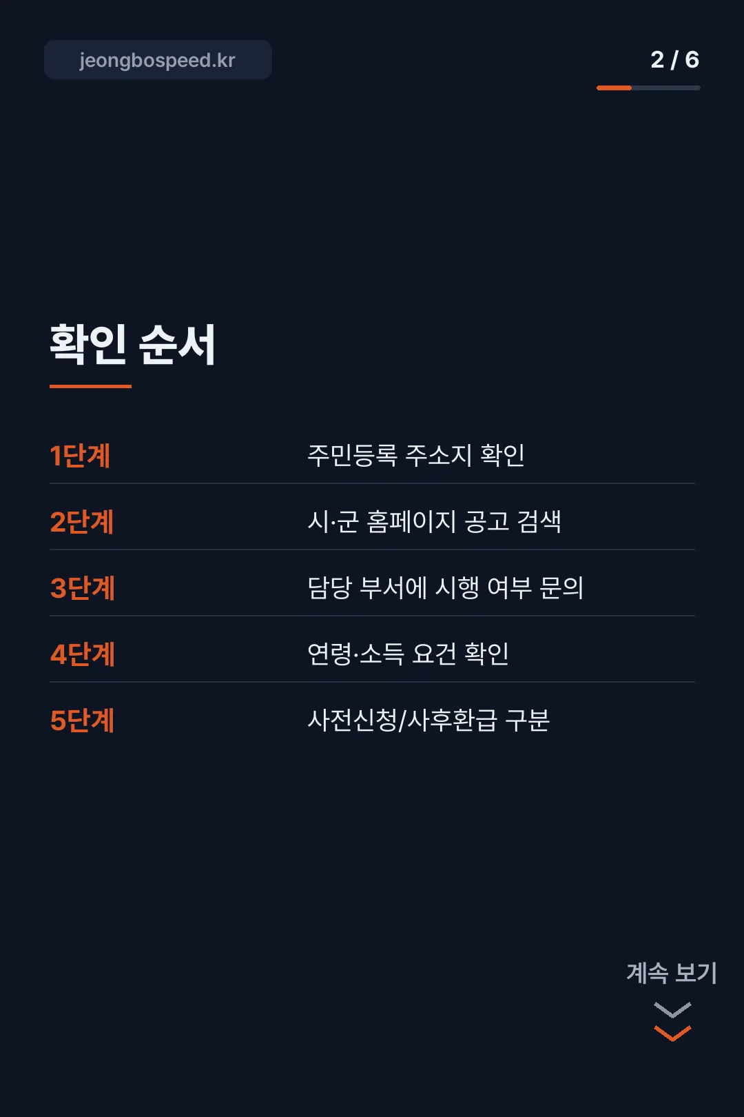 경기도 청년 운전면허 지원금 카드뉴스 2