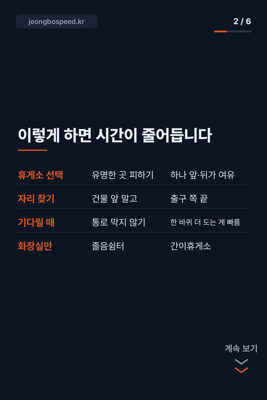 고속도로 휴게소 주차 요령 카드뉴스 2