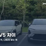 kia-ev3-vs-ev5-thumbc