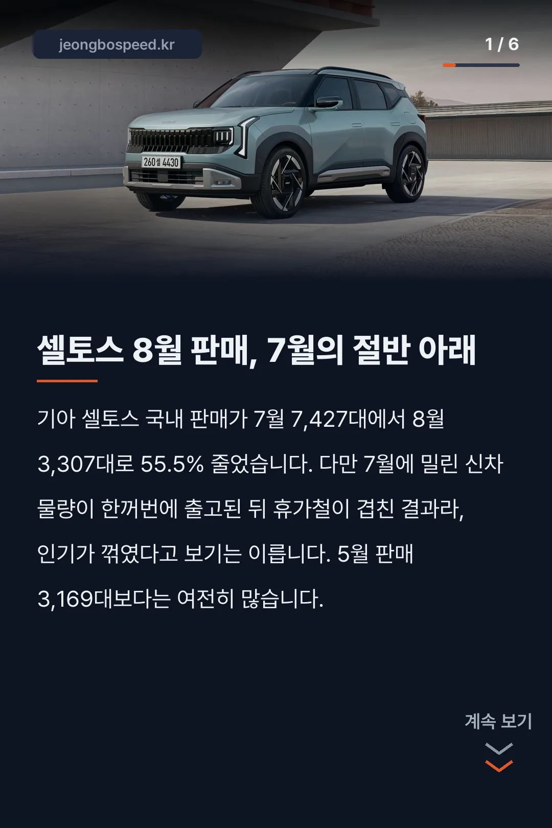 셀토스 풀체인지 판매량 반토막 카드뉴스 1