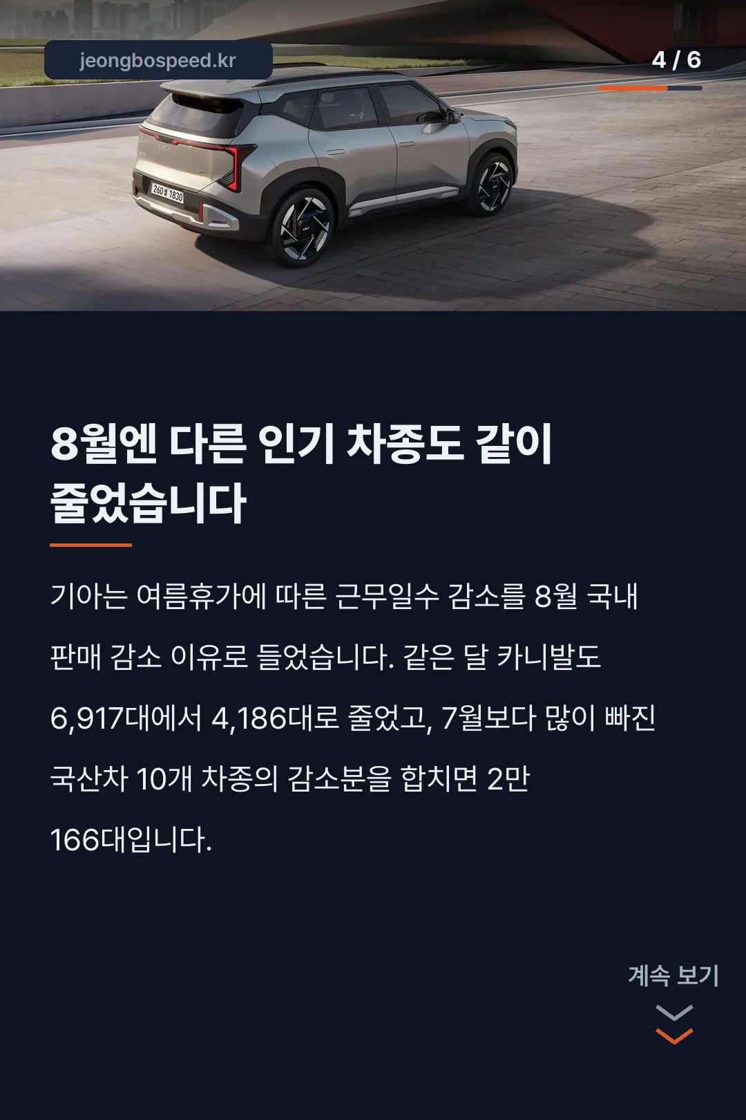 셀토스 풀체인지 판매량 반토막 카드뉴스 4