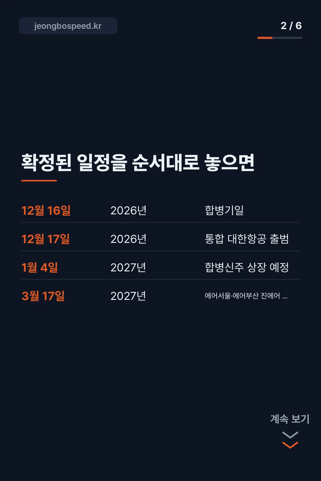 대한항공 아시아나 합병일 카드뉴스 2