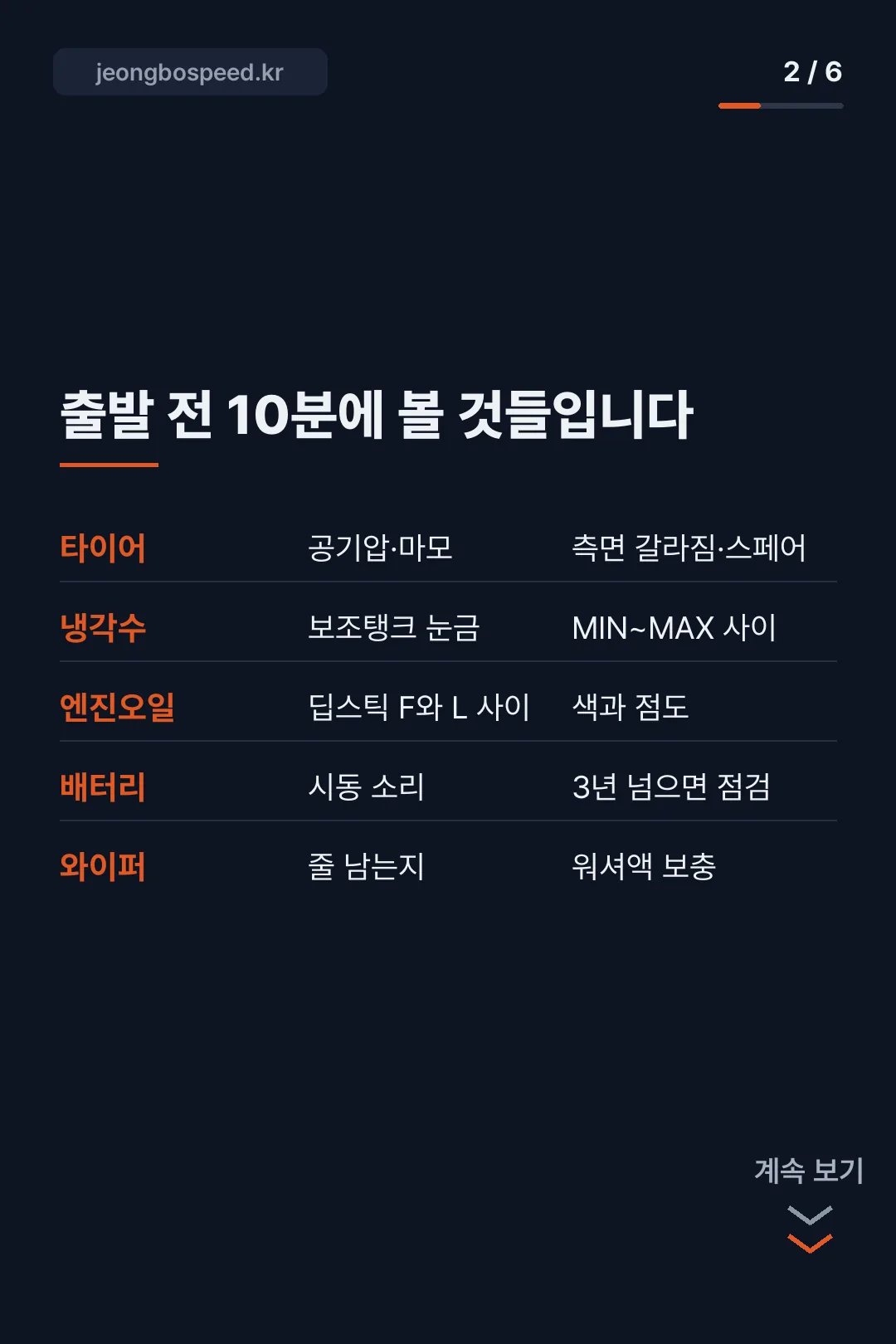장거리 운전 전 점검 카드뉴스 2
