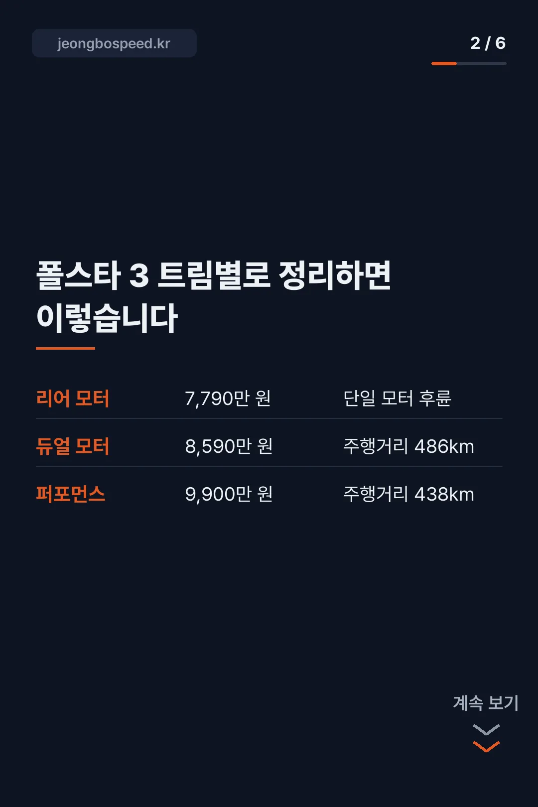 2026 폴스타 3 모의견적 카드뉴스 2