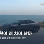 polestar4-real-price-subsidy-thumbc