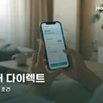samsung-fire-direct-auto-insurance-thumbe