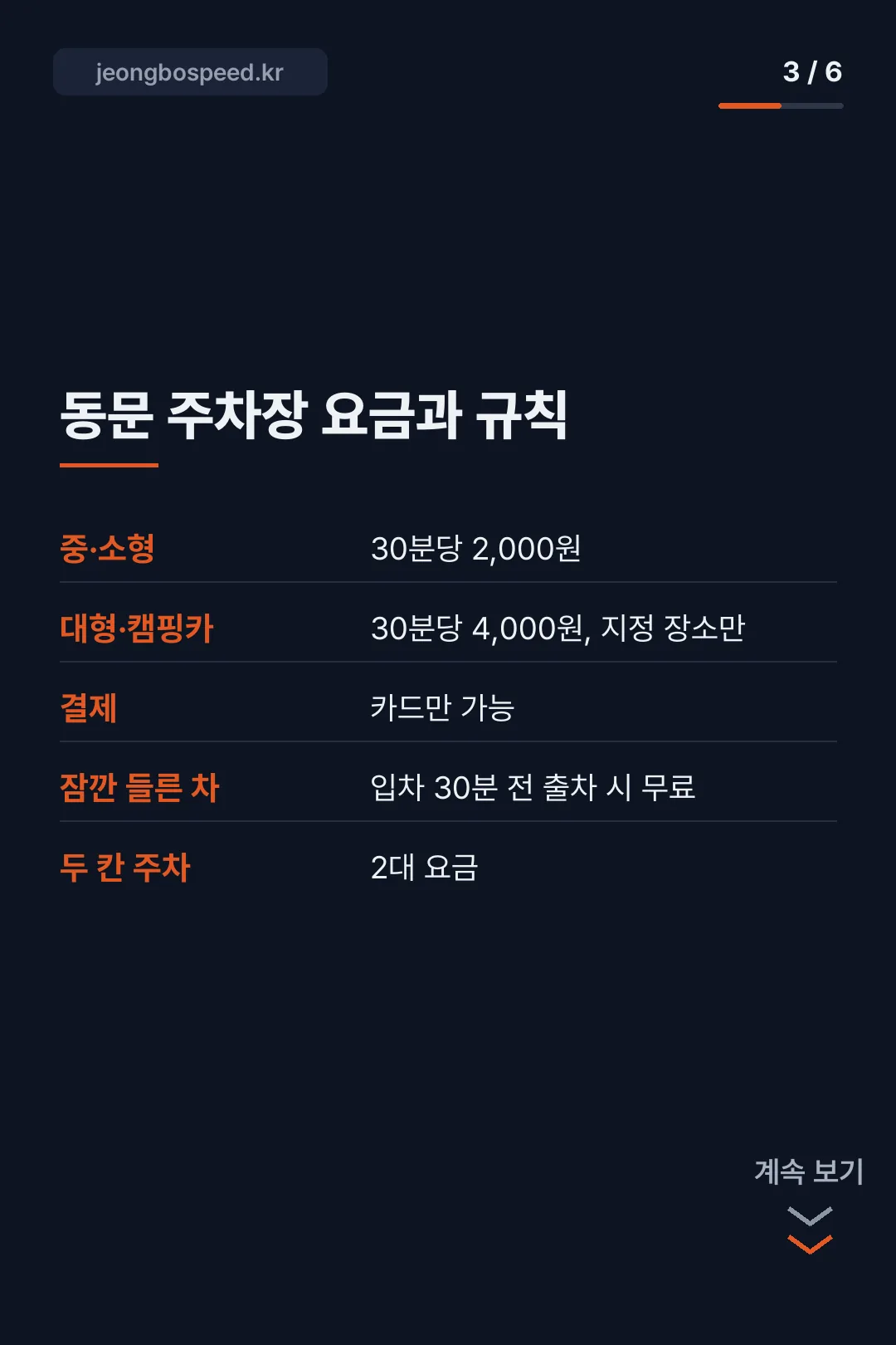 서울랜드 동문주차장 카드뉴스 3