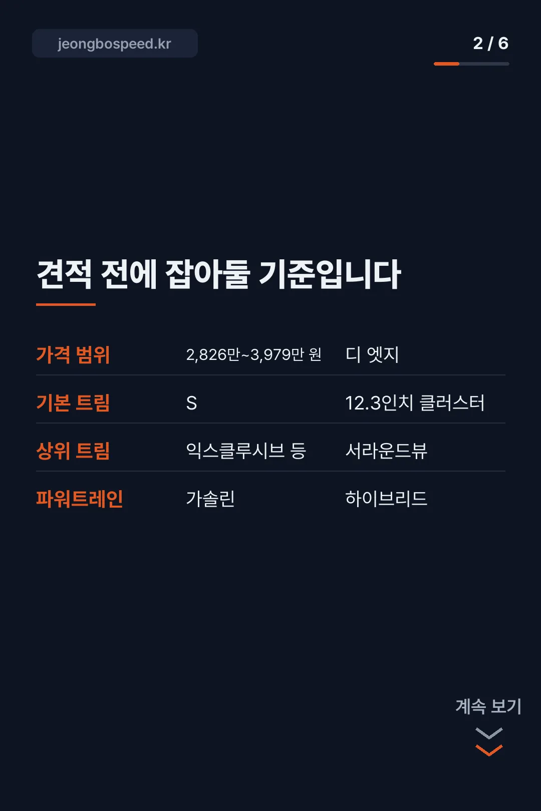 2027 소나타 모의견적 카드뉴스 2