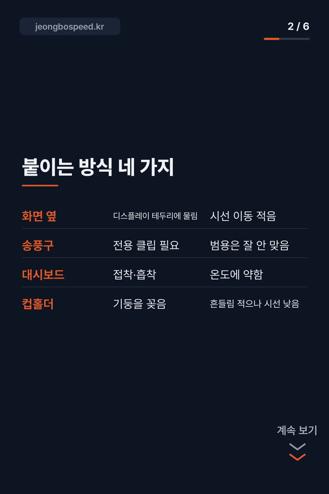 테슬라 핸드폰 거치대 카드뉴스 2