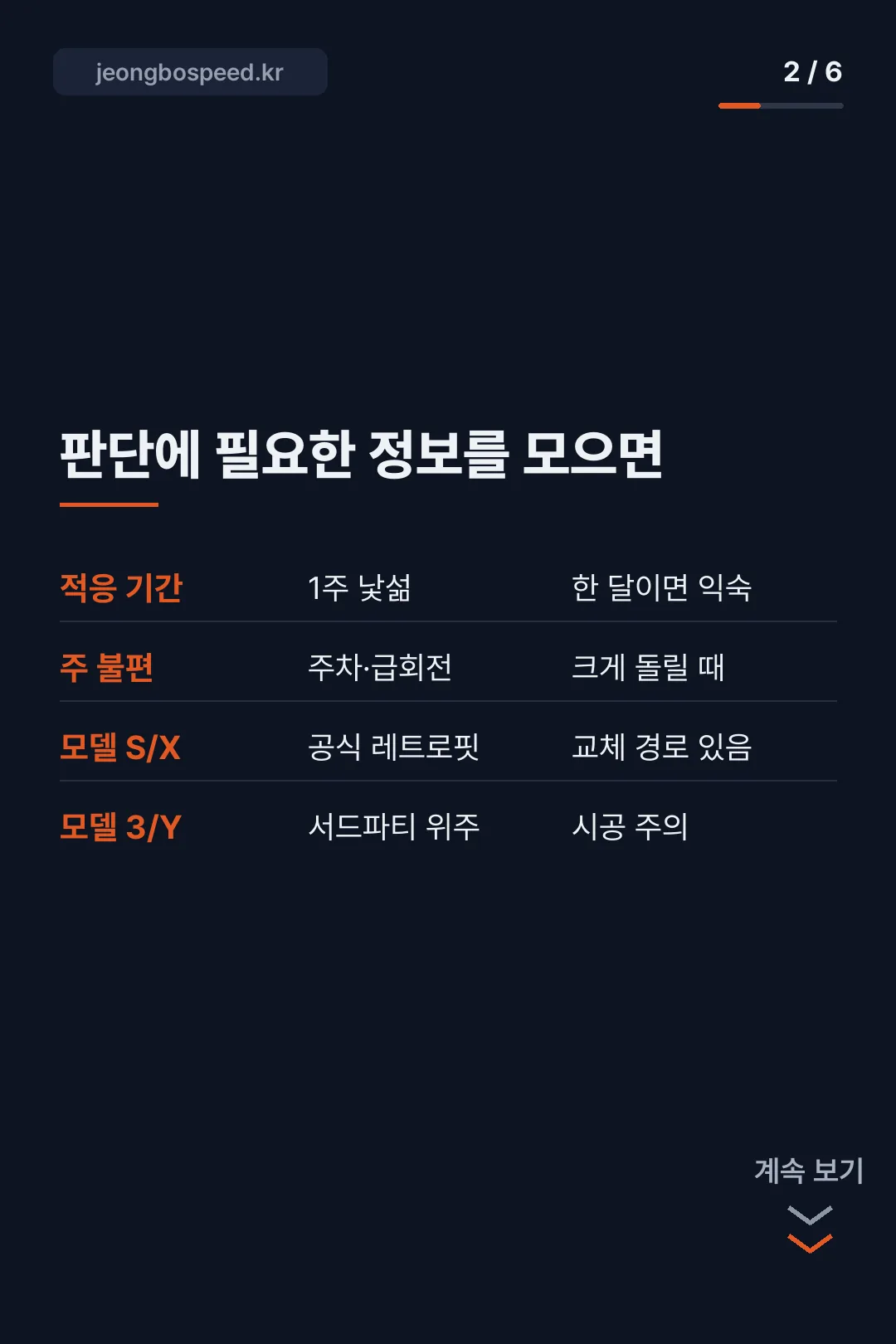 테슬라 요크핸들 카드뉴스 2