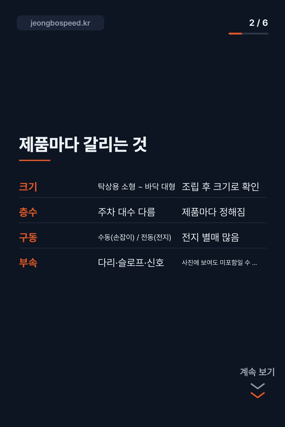 토미카 주차타워 카드뉴스 2