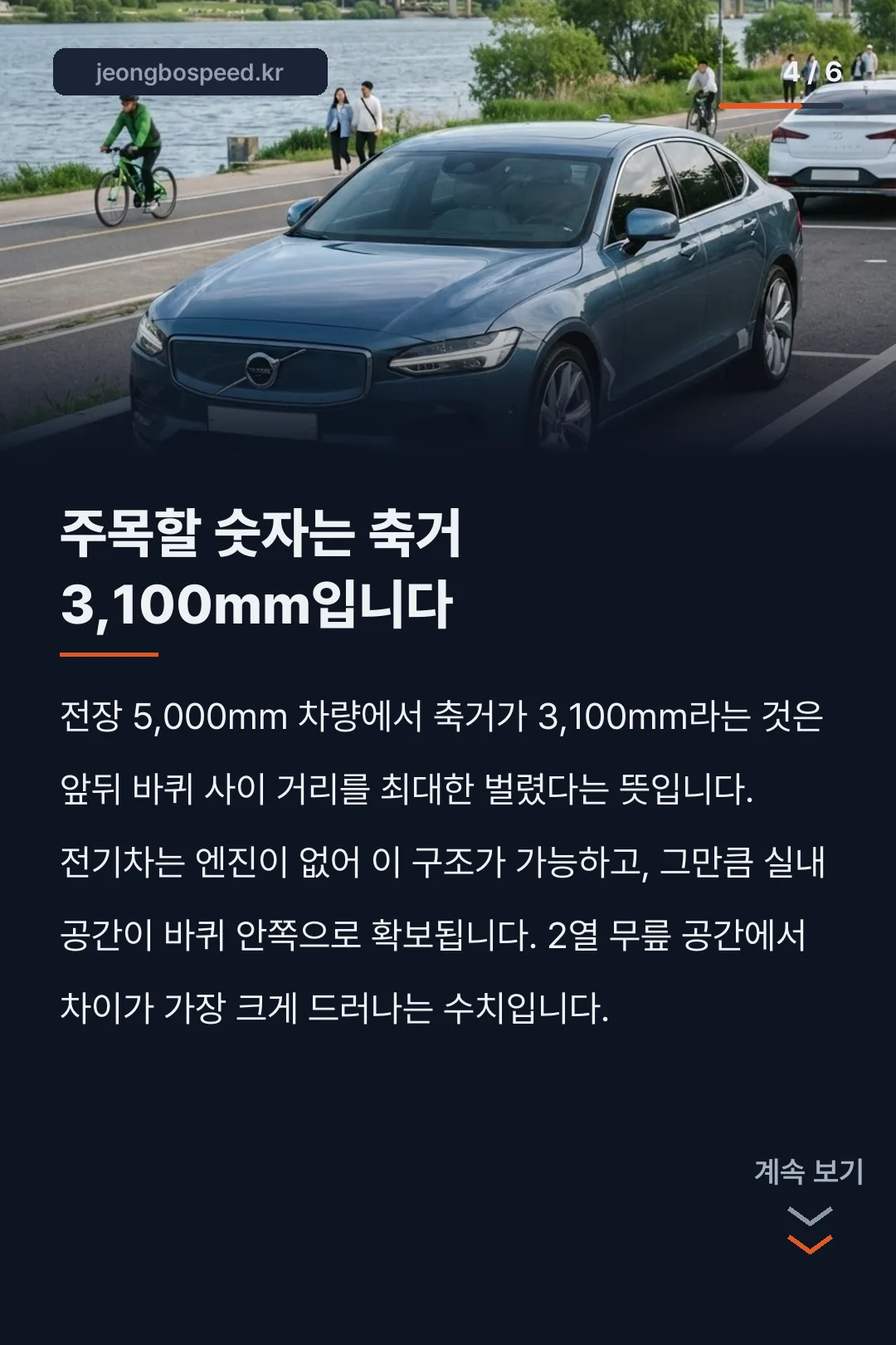 2027 볼보 ES90 포토 카드뉴스 4