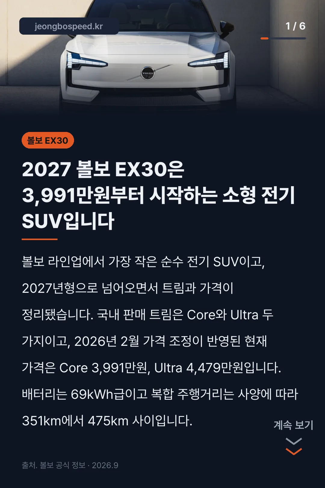 2027 볼보 EX30 포토 카드뉴스 1