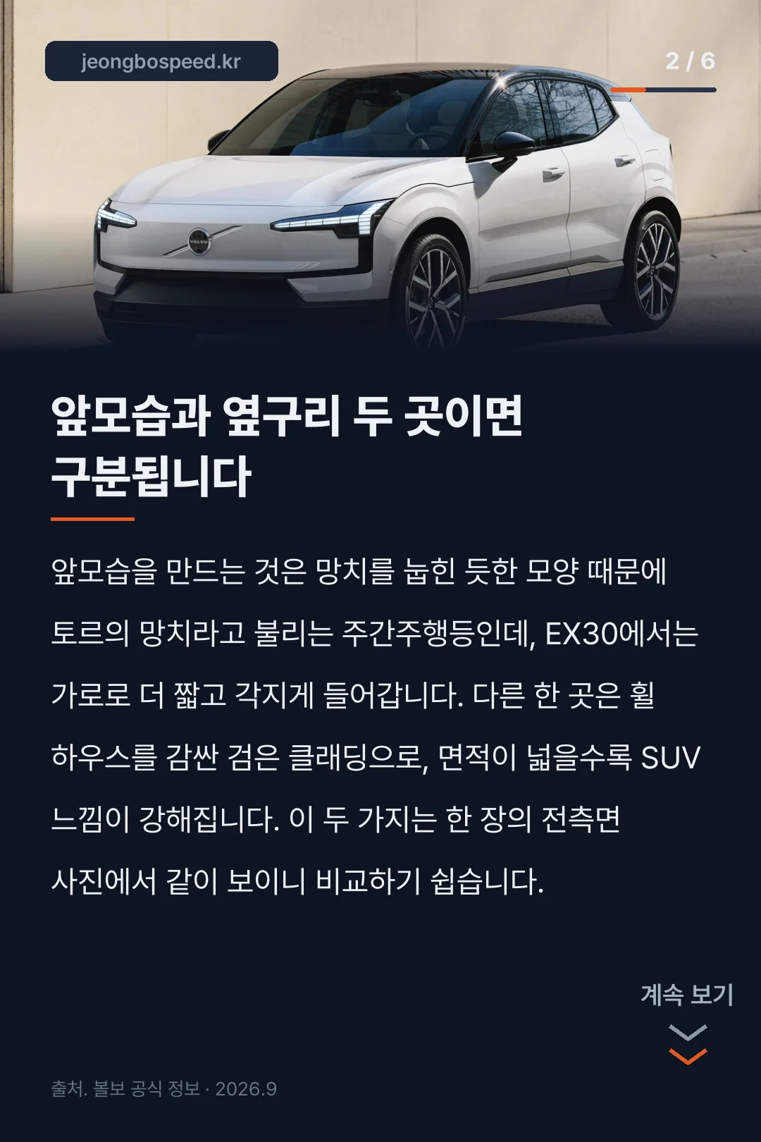 2027 볼보 EX30 포토 카드뉴스 2