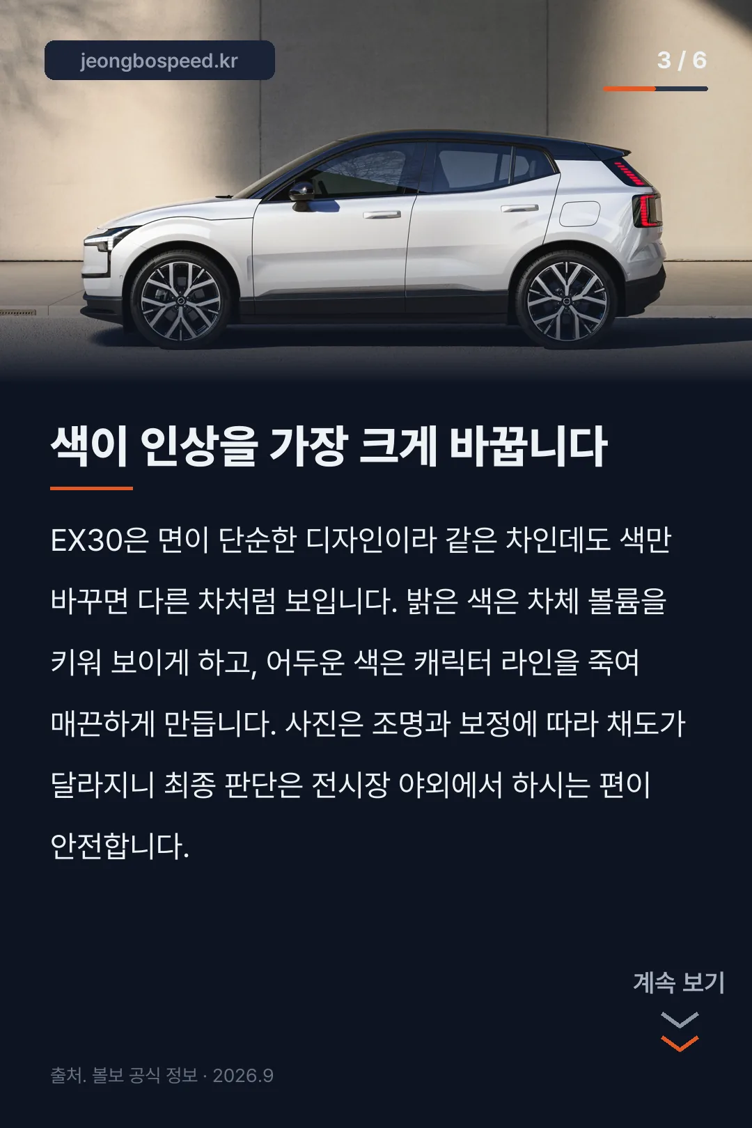 2027 볼보 EX30 포토 카드뉴스 3