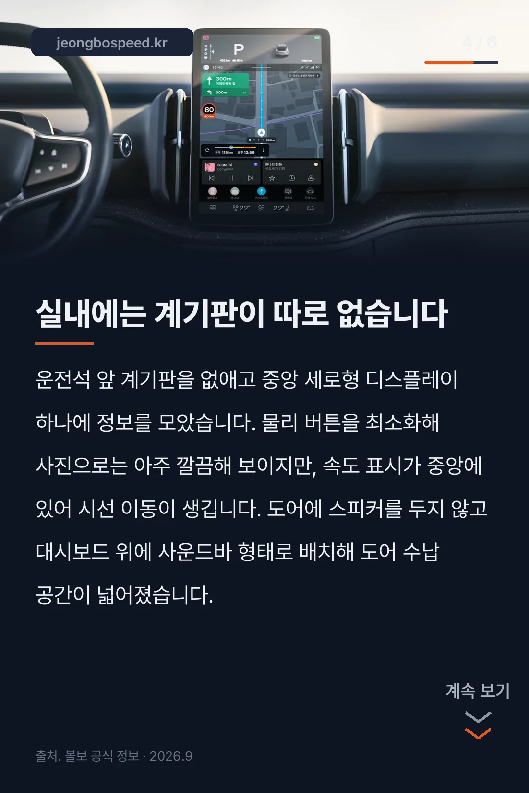 2027 볼보 EX30 포토 카드뉴스 4