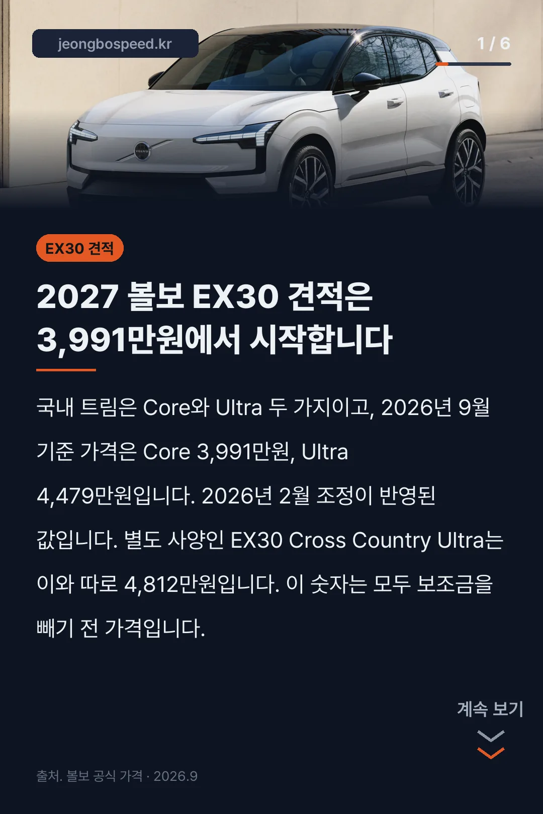 2027 볼보 EX30 모의견적 카드뉴스 1