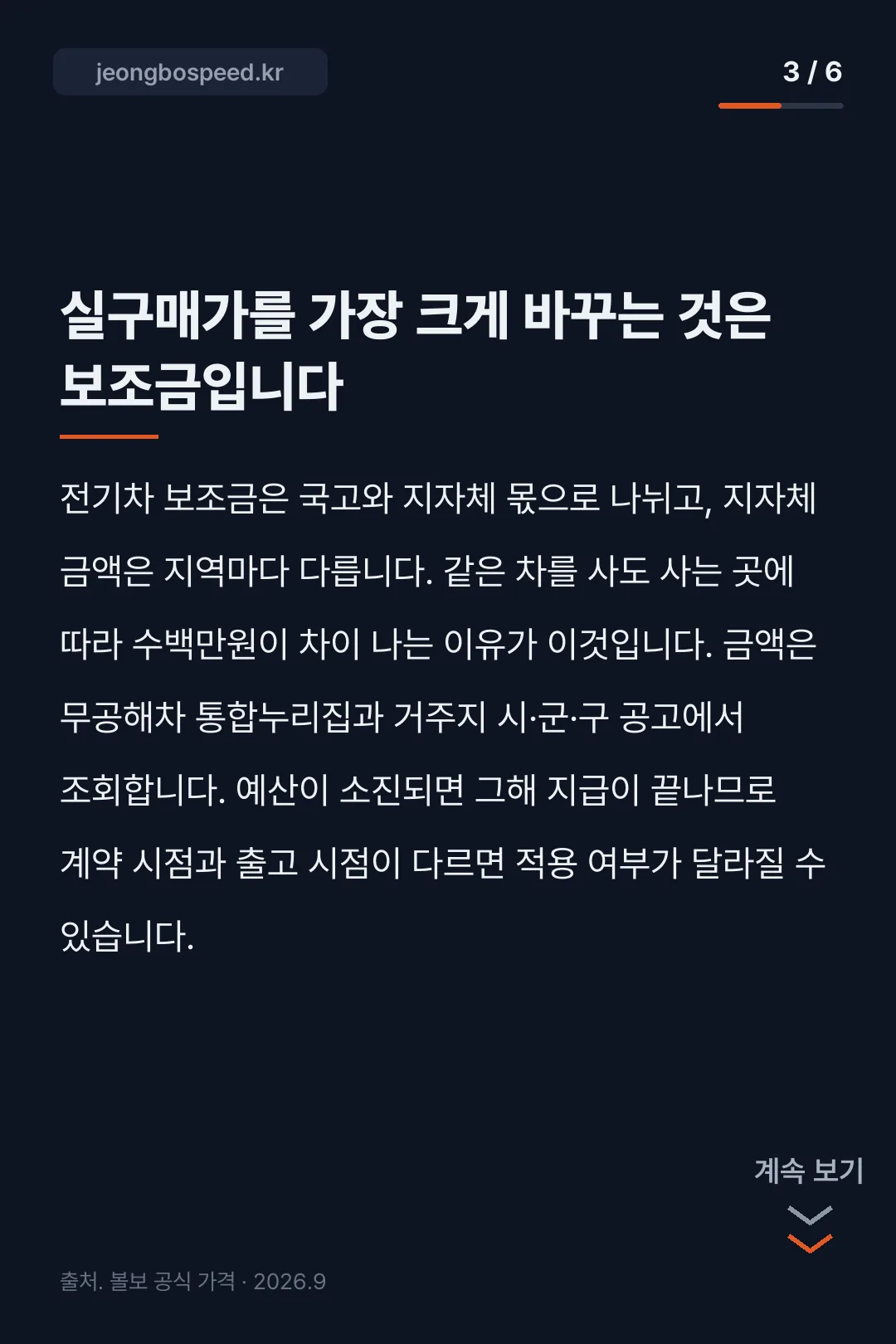 2027 볼보 EX30 모의견적 카드뉴스 3