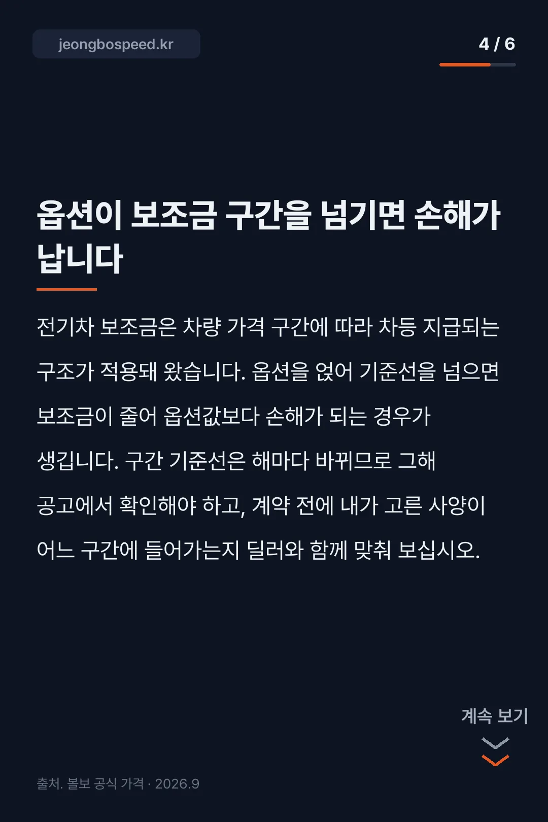 2027 볼보 EX30 모의견적 카드뉴스 4