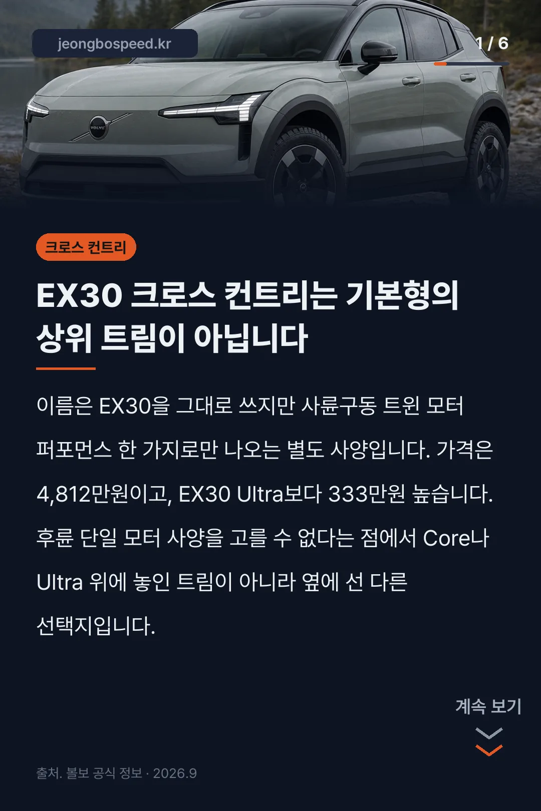 2027 볼보 EX30 크로스 컨트리 카드뉴스 1
