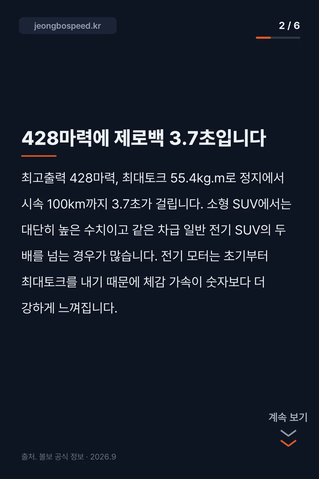 2027 볼보 EX30 크로스 컨트리 카드뉴스 2