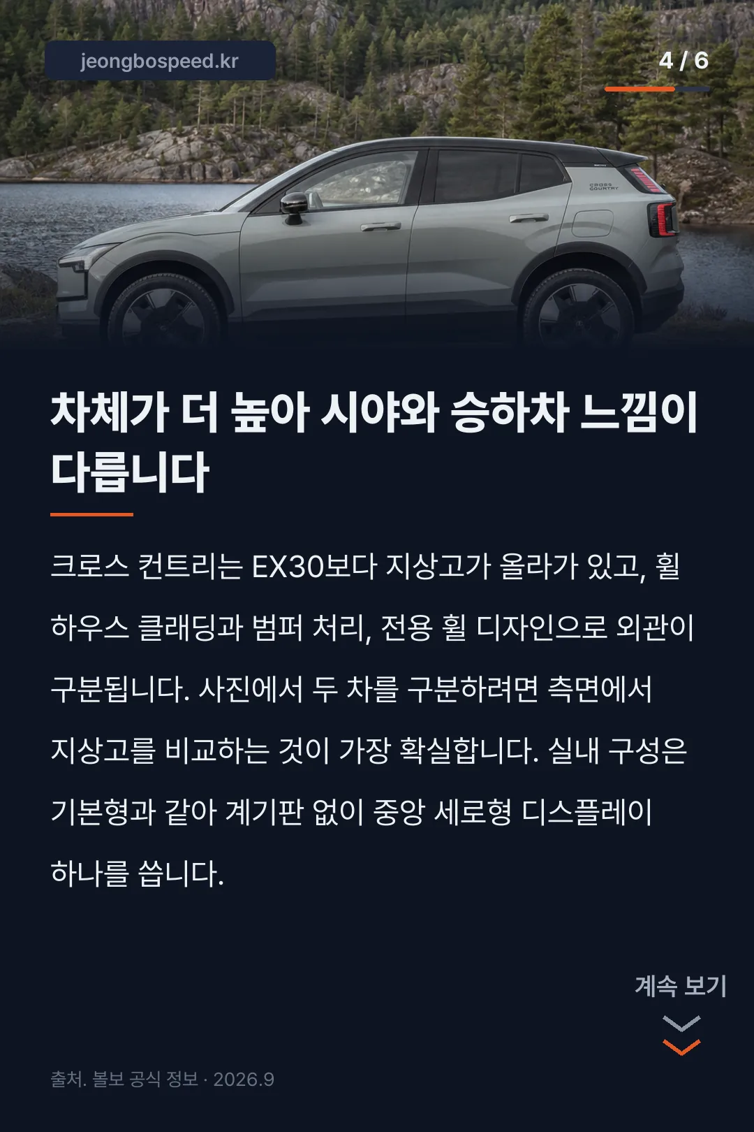 2027 볼보 EX30 크로스 컨트리 카드뉴스 4