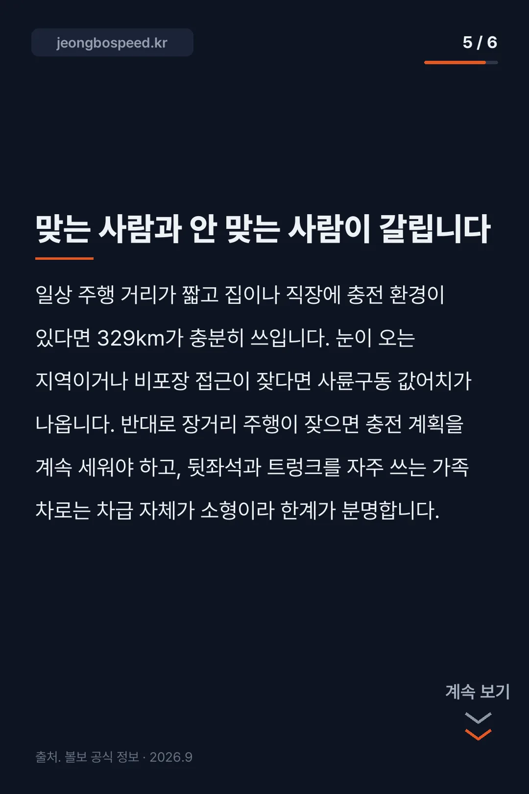 2027 볼보 EX30 크로스 컨트리 카드뉴스 5