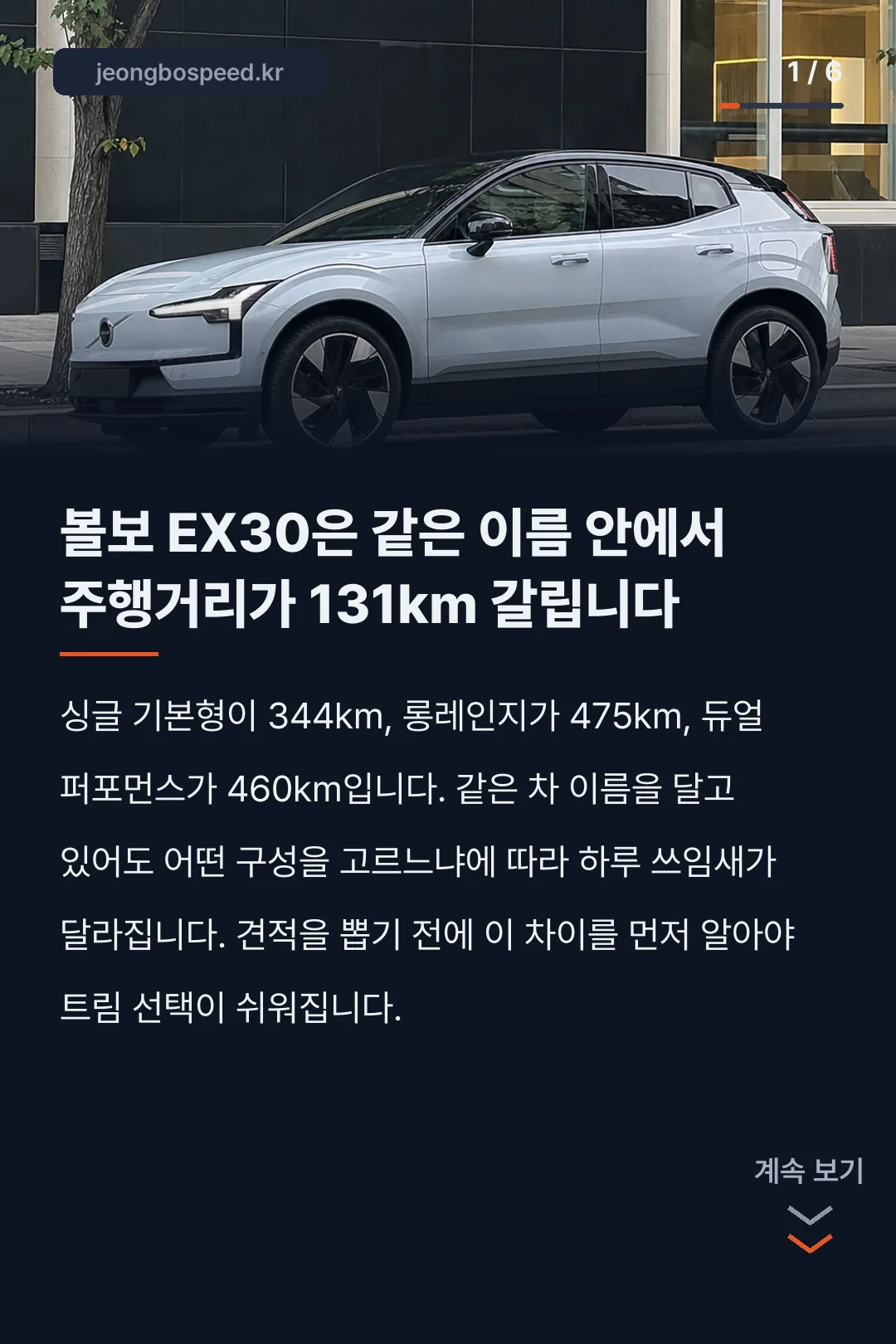 2027 볼보 EX30 제원 카드뉴스 1