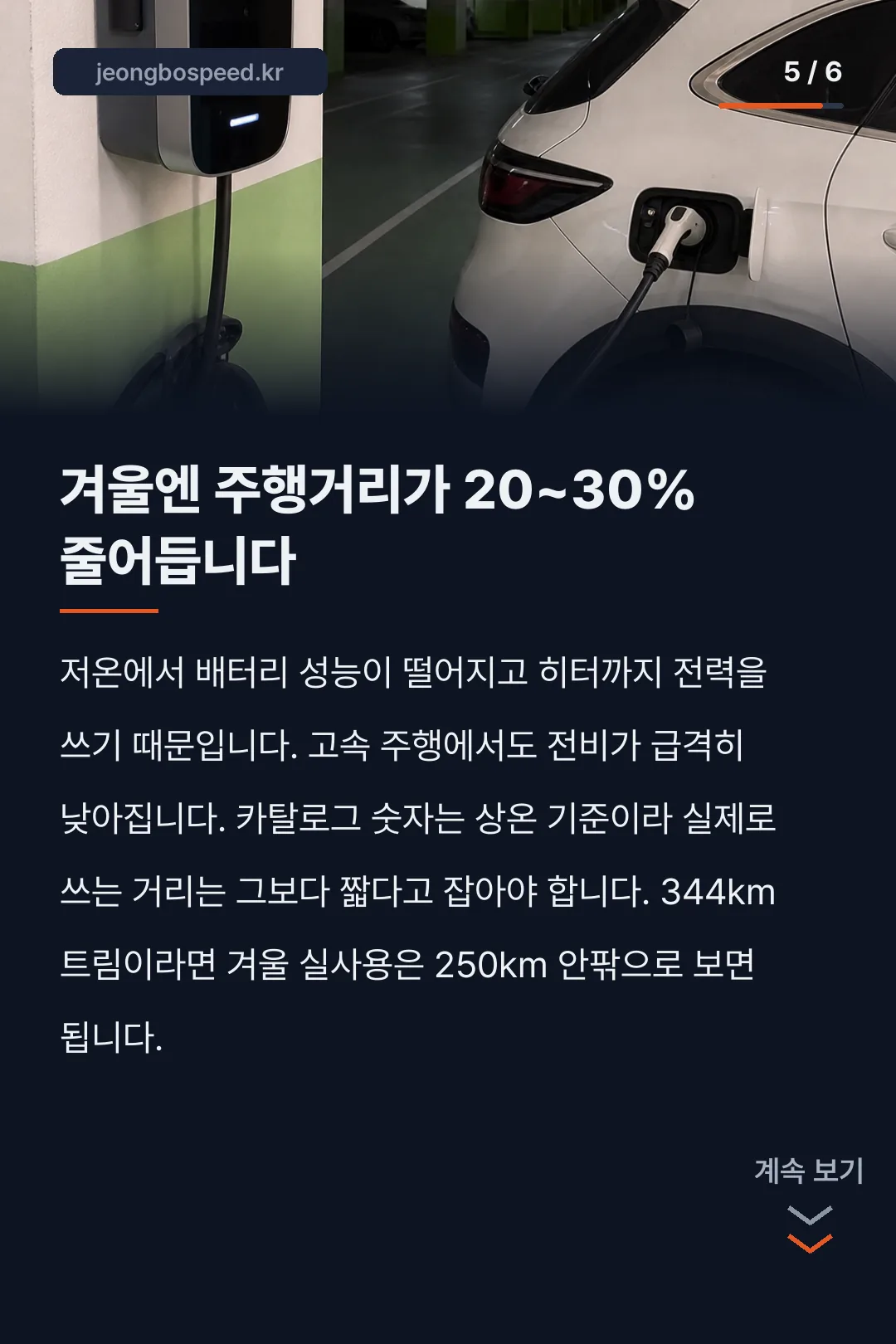 2027 볼보 EX30 제원 카드뉴스 5