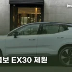 volvo-ex30-spec-v2-thumb
