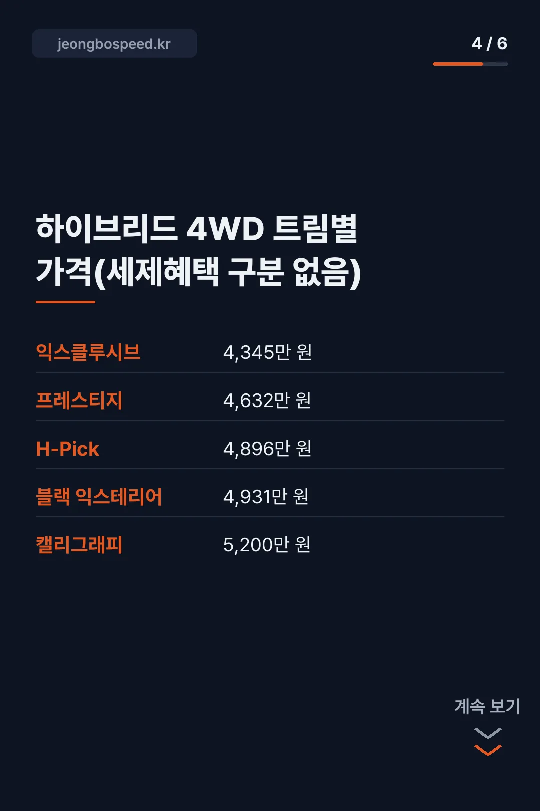 2026 싼타페 모의견적 카드뉴스 4