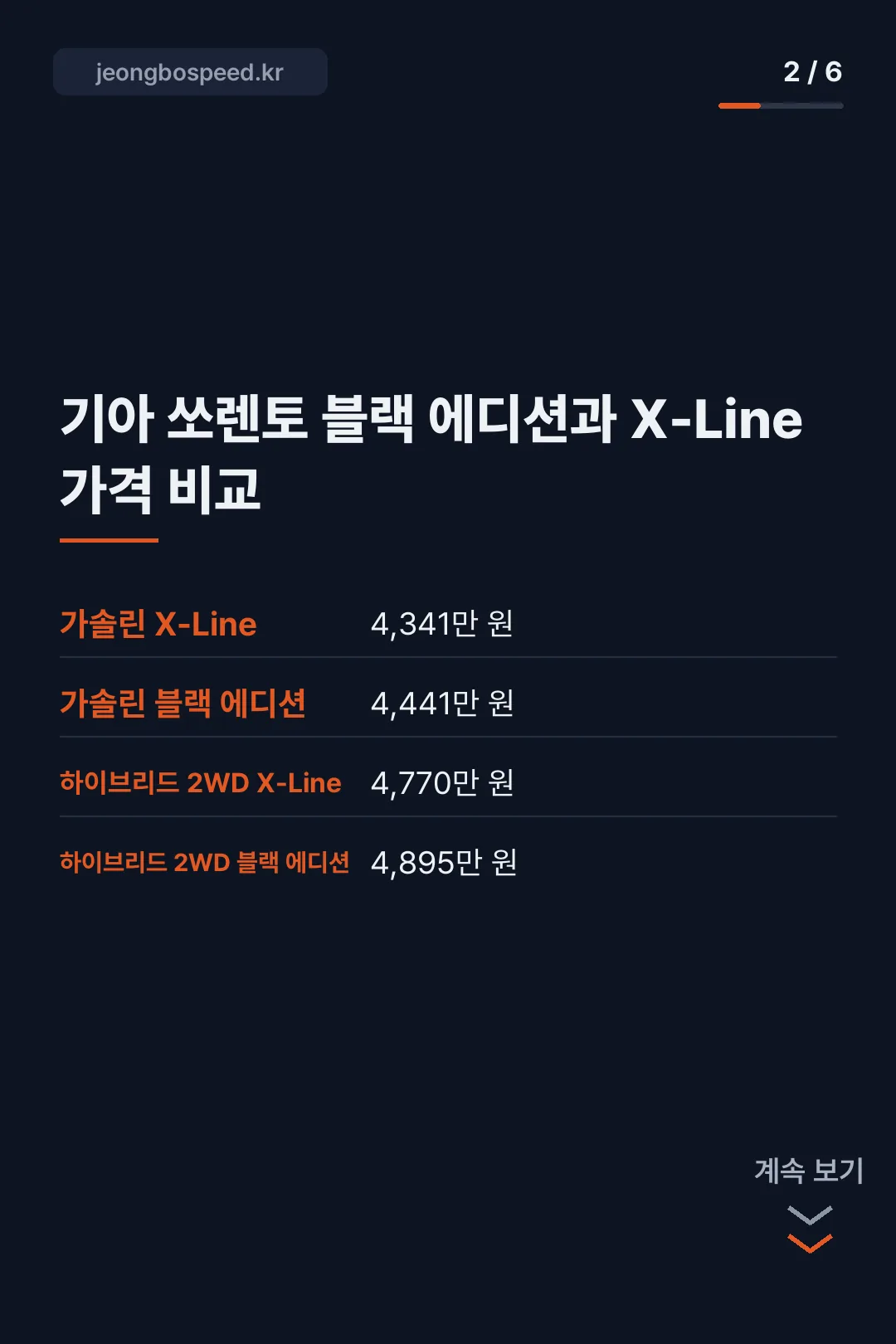 2027 쏘렌토 블랙에디션 카드뉴스 2