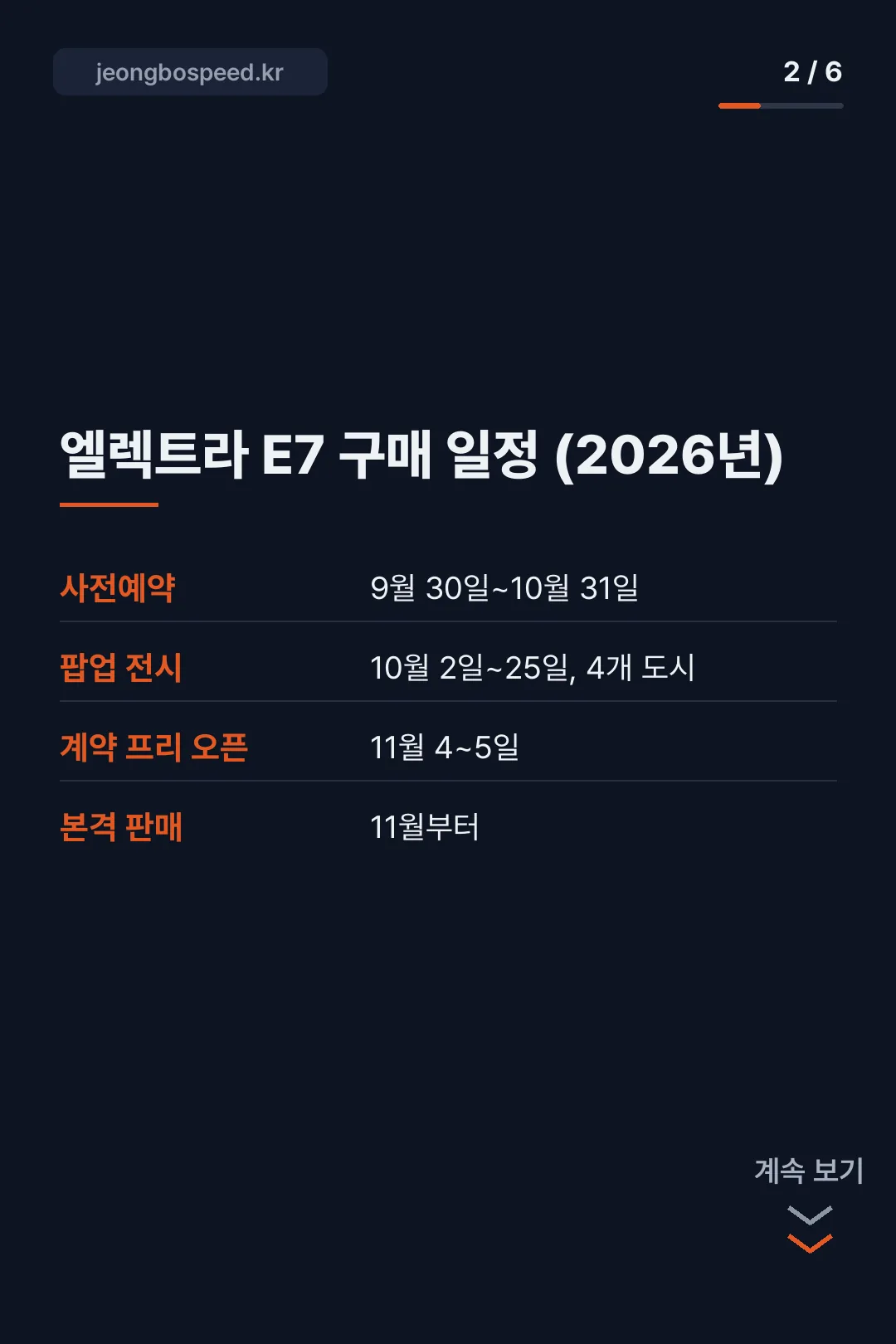 2026 뷰익 일렉트라 E7 플러그인 하이브리드 카드뉴스 2