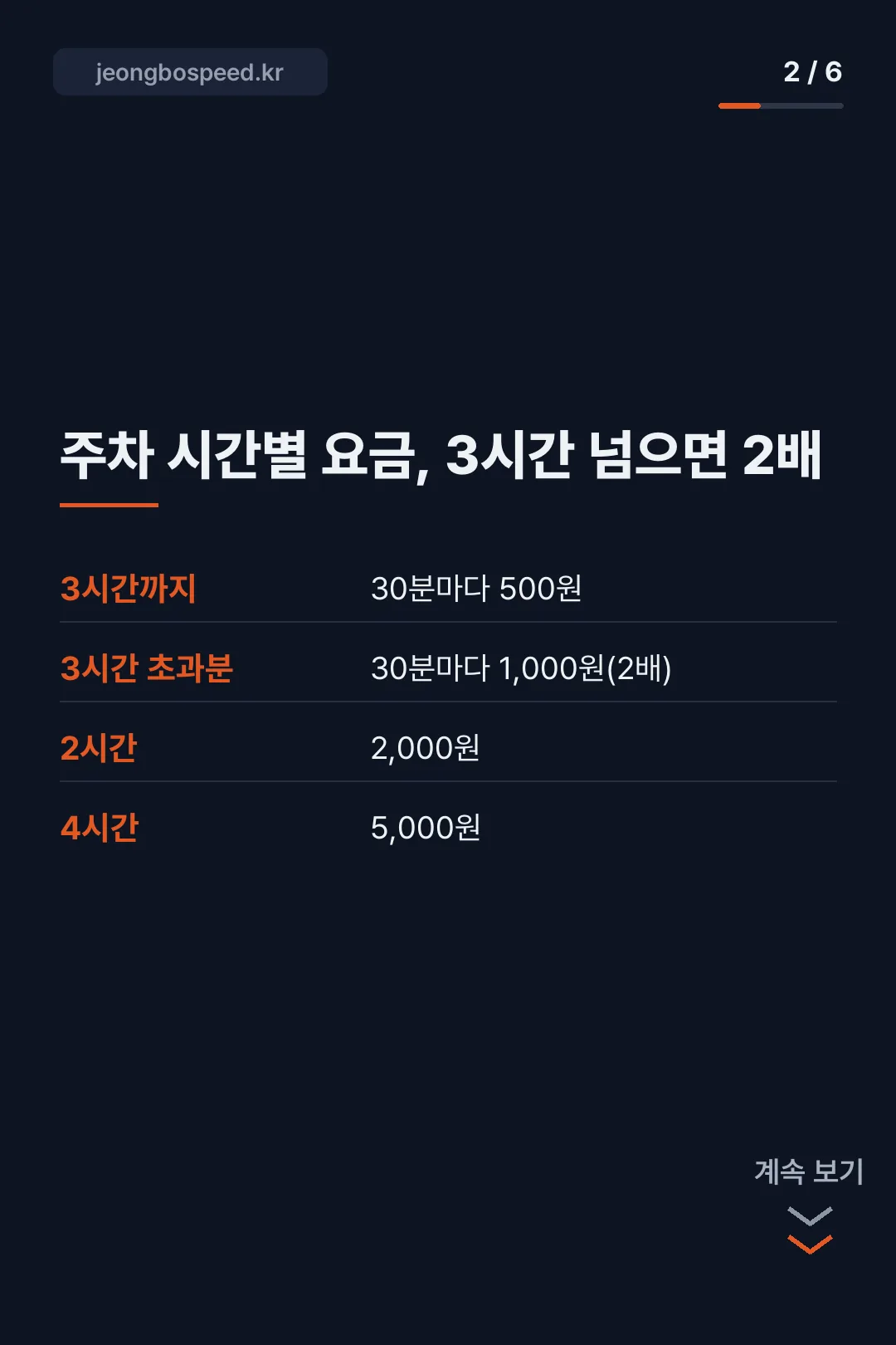 청주 육거리시장 주차장 카드뉴스 2
