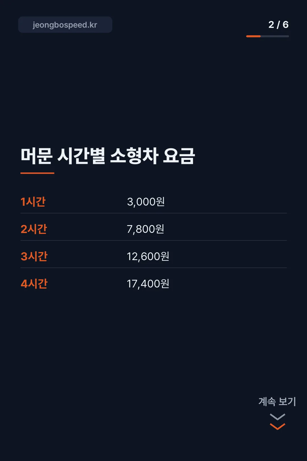 경복궁 주차장 요금 카드뉴스 2
