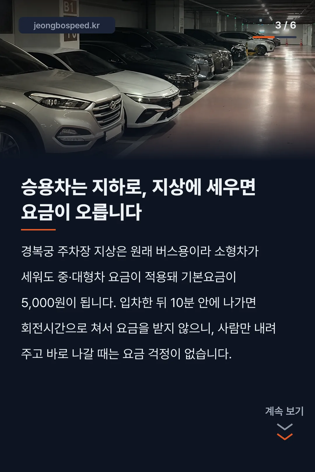 경복궁 주차장 요금 카드뉴스 3