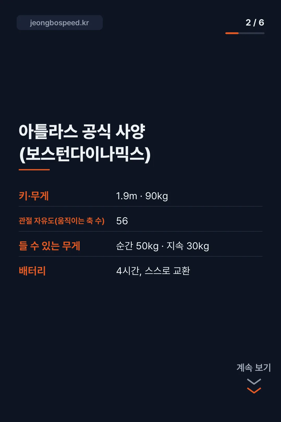 현대차 아틀라스 카드뉴스 2