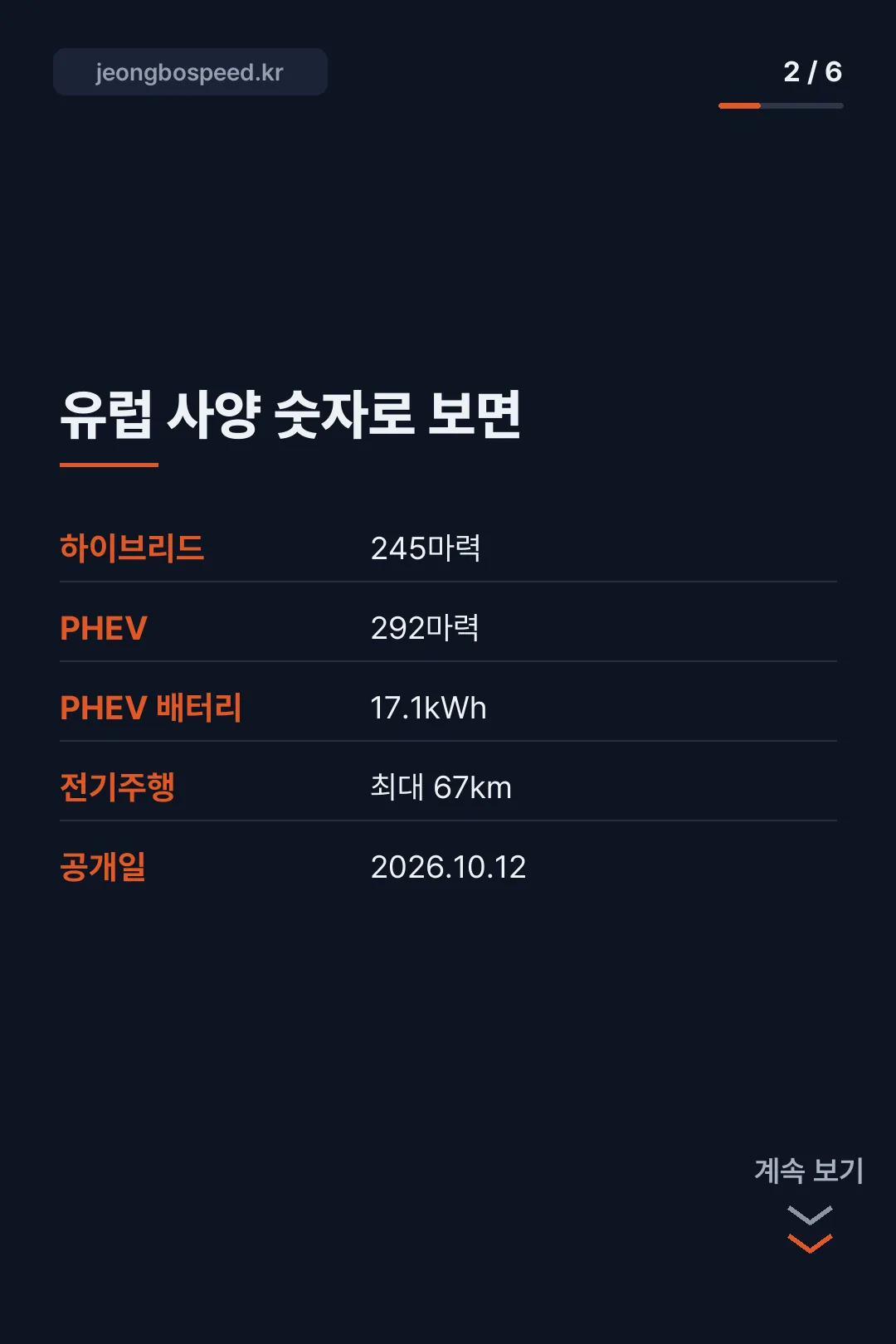 2027 투싼 가격 공개일 카드뉴스 2
